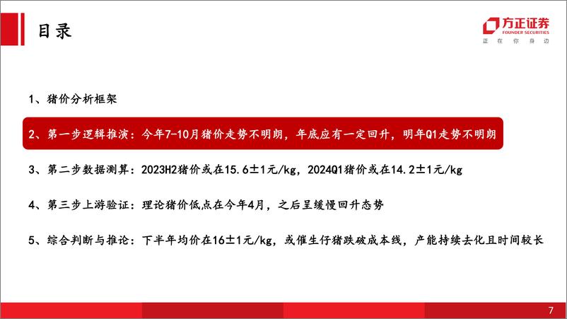 《农林牧渔行业猪价回顾与演绎系列（三）：下半年猪价仍不乐观，产能或持续去化-20230626-方正证券-26页》 - 第8页预览图