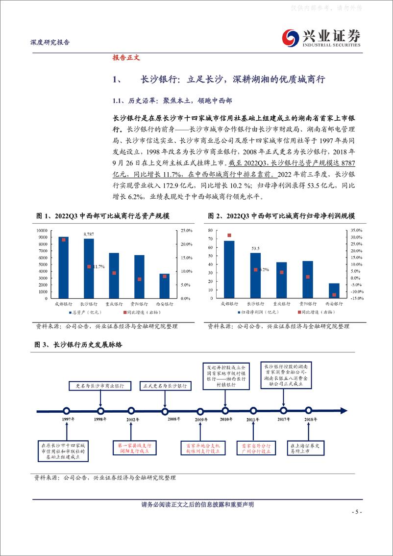 《兴业证券-长沙银行(601577)潇湘旗手，区域强者-230417》 - 第5页预览图