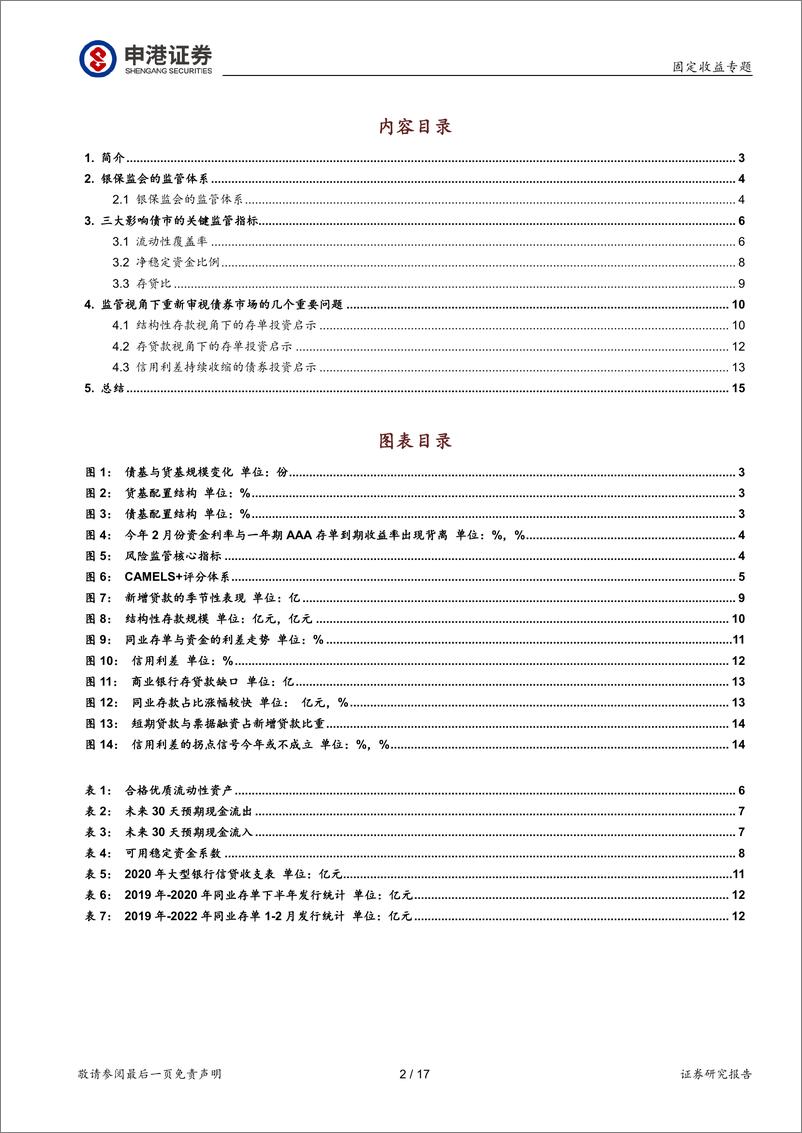 《监管视角下的债券投资启示：拨开迷雾见月明-20220521-申港证券-17页》 - 第3页预览图