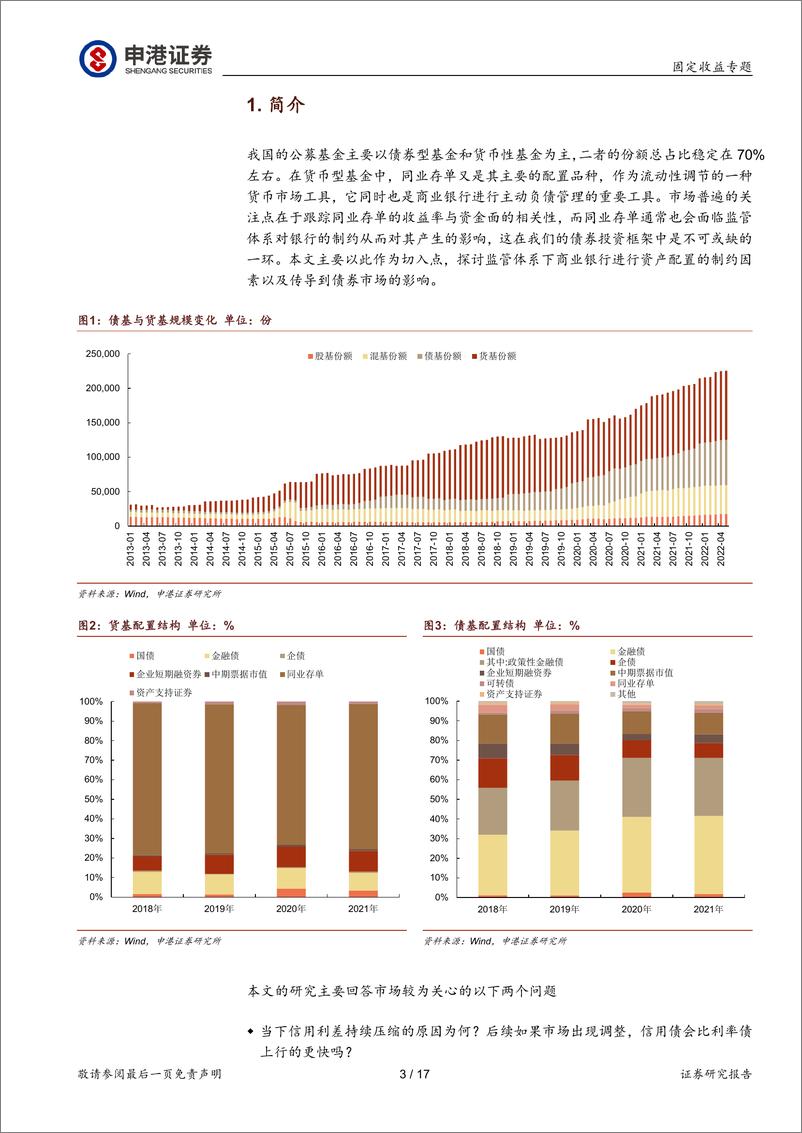 《监管视角下的债券投资启示：拨开迷雾见月明-20220521-申港证券-17页》 - 第4页预览图