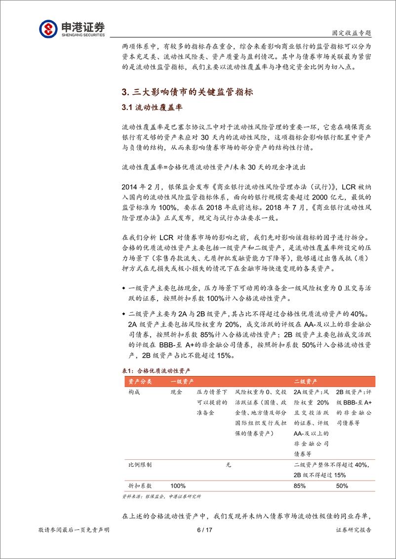 《监管视角下的债券投资启示：拨开迷雾见月明-20220521-申港证券-17页》 - 第7页预览图