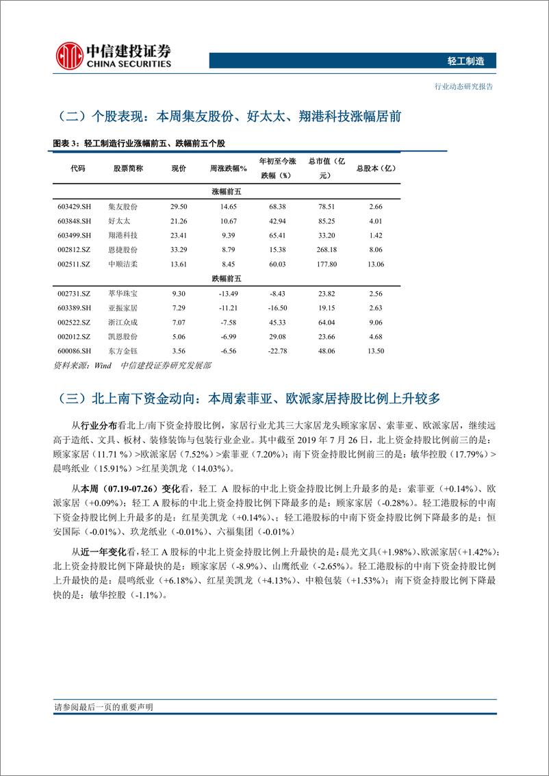 《轻工制造行业：笔纸烟高确定，关注中报超预期的中顺、帝欧-20190729-中信建投-15页》 - 第7页预览图