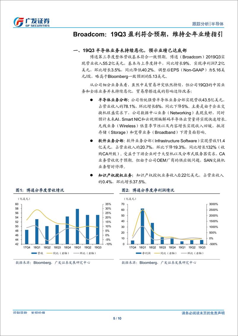 《半导体行业观察系列十一：Broadcom，Q3盈利符合预期，维持全年业绩指引-20190920-广发证券-10页》 - 第6页预览图