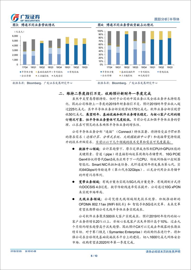 《半导体行业观察系列十一：Broadcom，Q3盈利符合预期，维持全年业绩指引-20190920-广发证券-10页》 - 第7页预览图