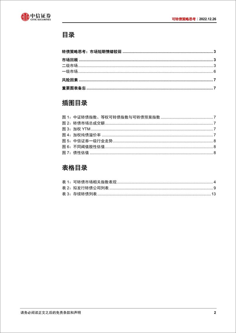 《可转债策略思考：市场短期情绪较弱-20221226-中信证券-21页》 - 第3页预览图