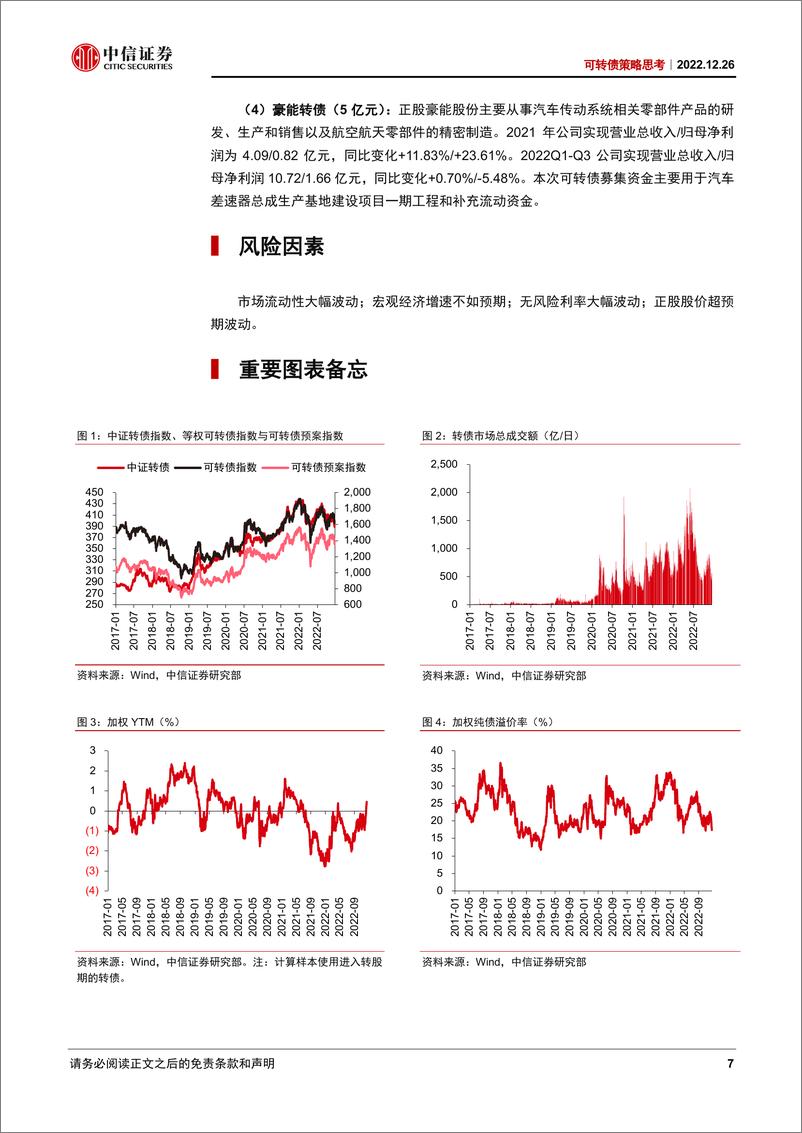 《可转债策略思考：市场短期情绪较弱-20221226-中信证券-21页》 - 第8页预览图