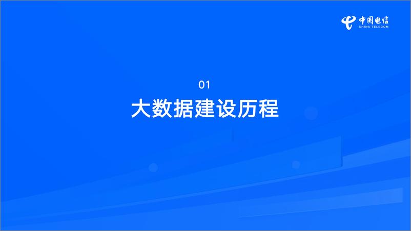 《浙江电信_喻志强__浙江电信Apache Doris实战之路》 - 第4页预览图