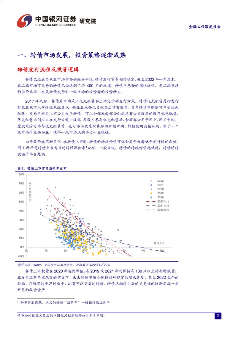 《金融工程深度报告：转债在“固收+”产品中的重要作用-20220505-银河证券-23页》 - 第5页预览图