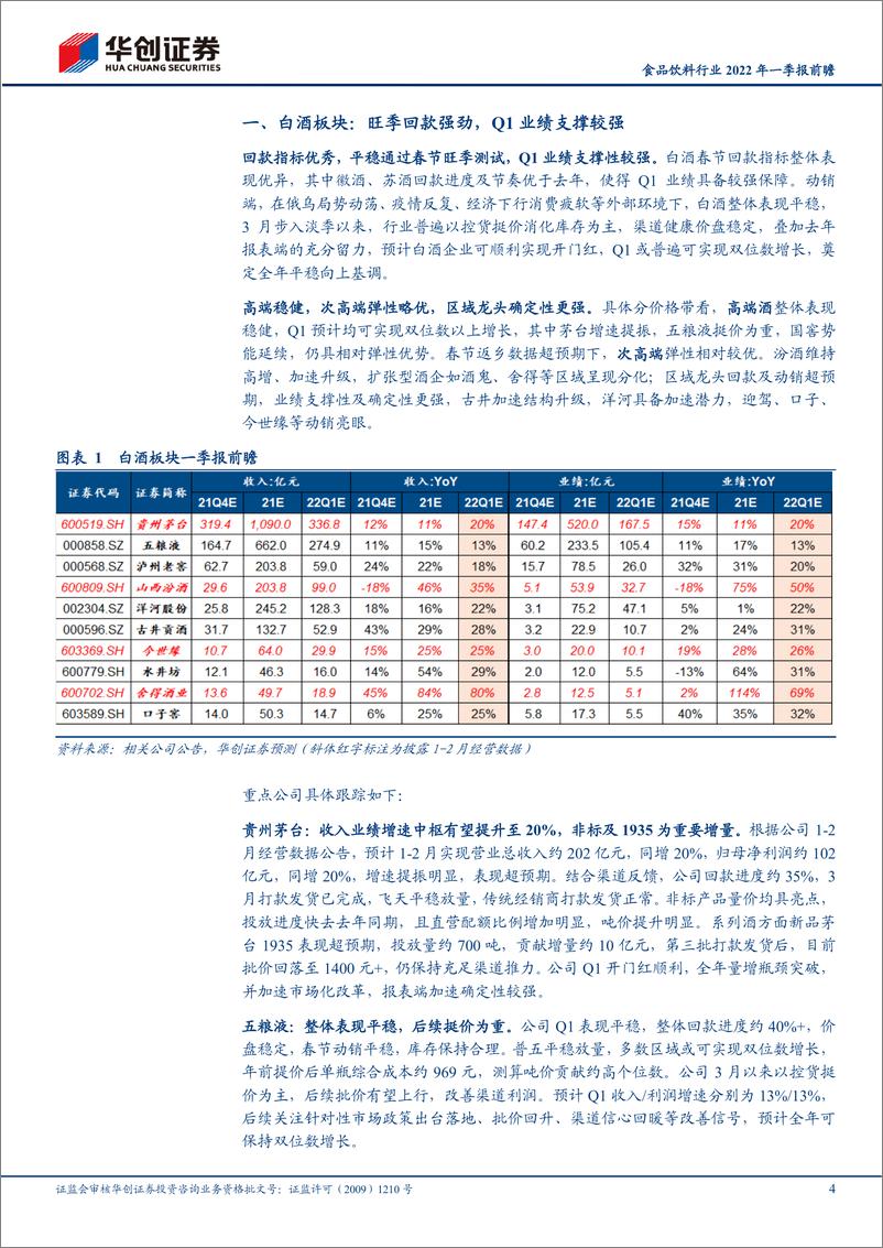 《食品饮料行业2022年一季报前瞻：白酒业绩支撑，大众分化加剧-20220328-华创证券-17页》 - 第5页预览图