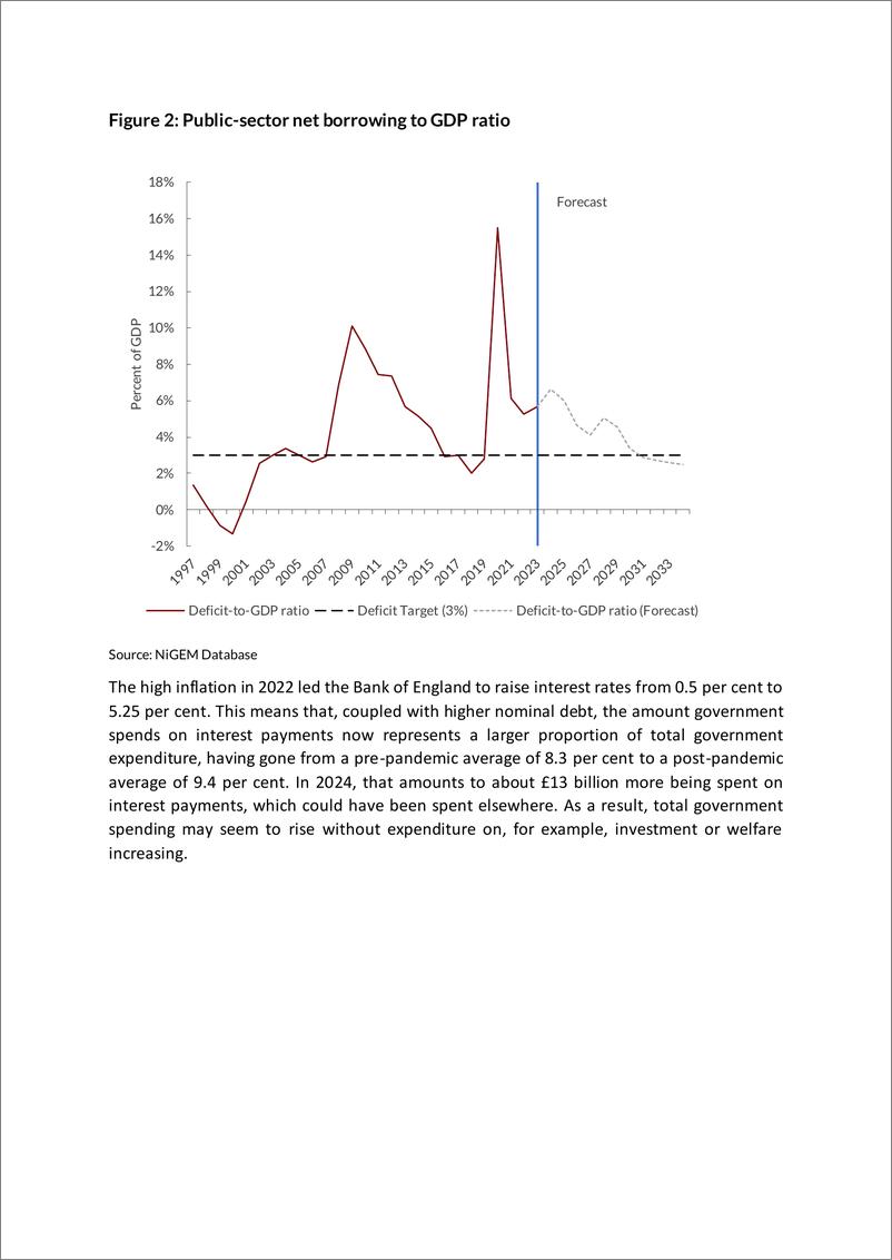 《英国国家经济和社会研究所-公共财政和税收选择（英）-2024.5-23页》 - 第6页预览图