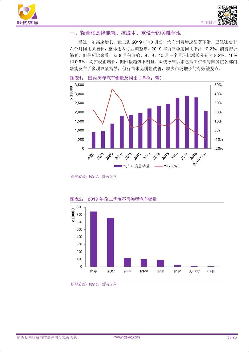 《汽车行业深度研究：抓住机遇，轻装前进-20191210-联讯证券-26页》 - 第6页预览图