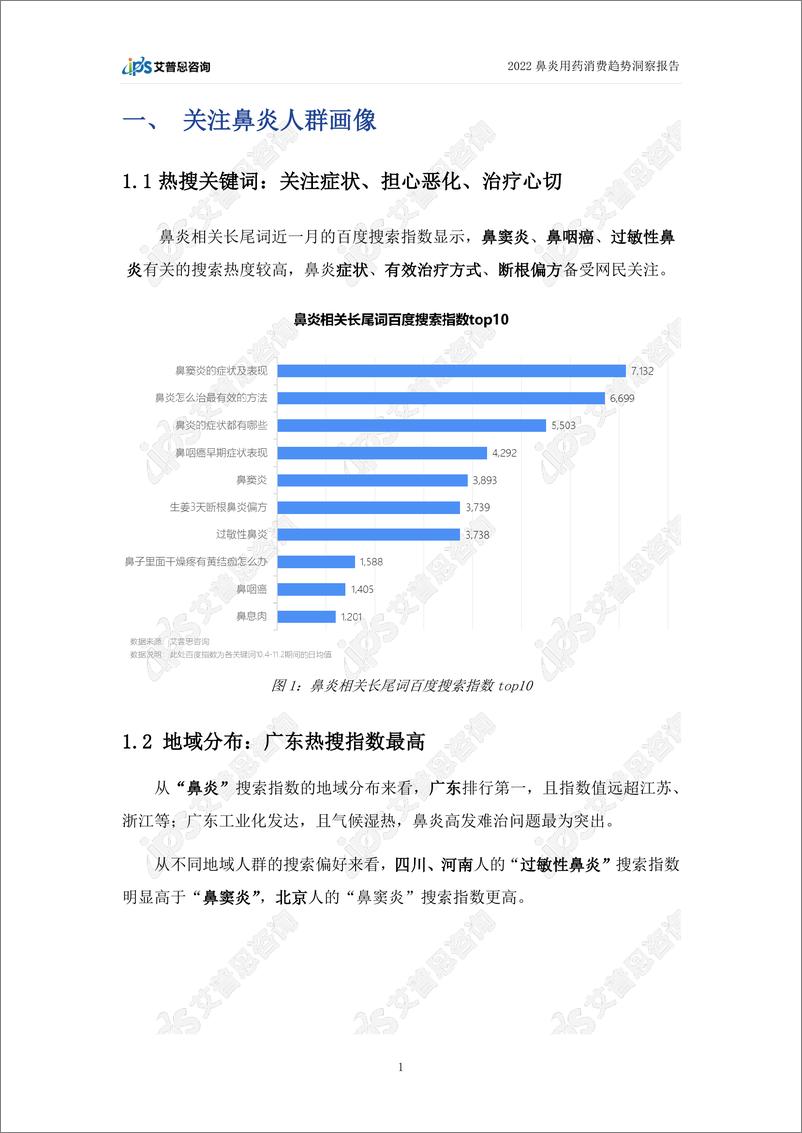 《艾普思咨询：2022鼻炎用药消费趋势洞察报告-16页》 - 第5页预览图