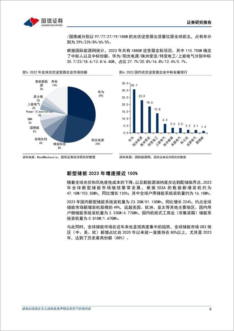 《国信证券-光储行业研究专题：新能源发展势不可挡，大储引领提速在即》 - 第8页预览图