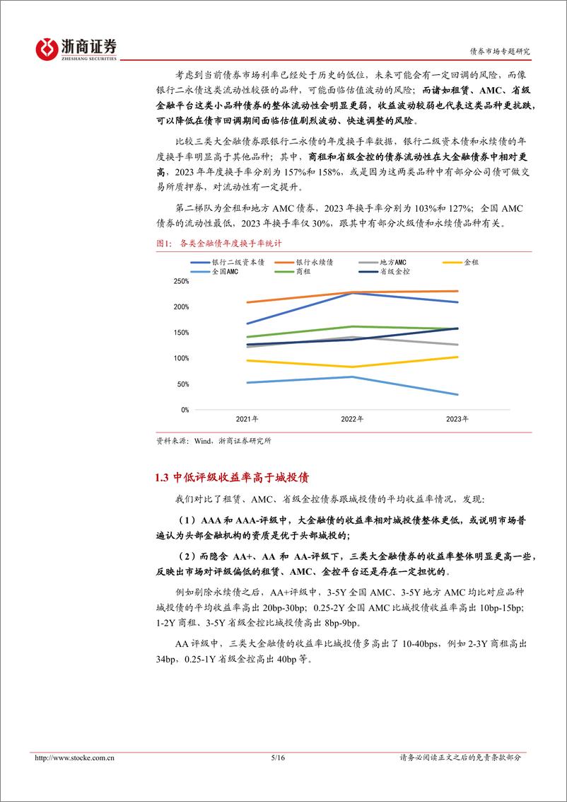 《租赁、AMC、金控债：挖掘指南-240319-浙商证券-16页》 - 第5页预览图