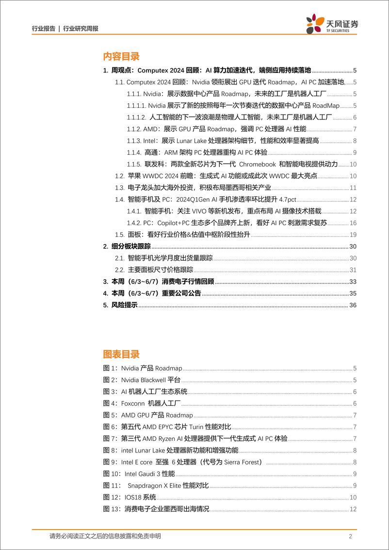 《天风证券-消费电子行业Computex 2024回顾：AI算力加速迭代，端侧应用持续落地》 - 第2页预览图