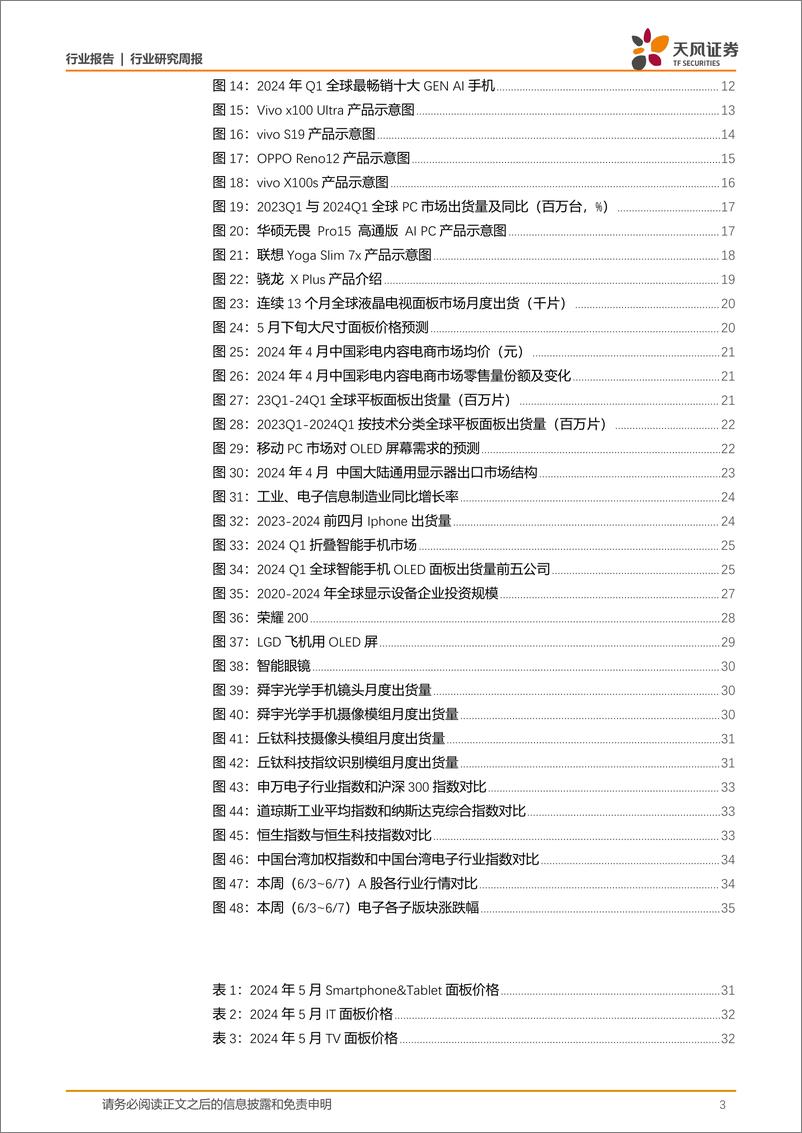 《天风证券-消费电子行业Computex 2024回顾：AI算力加速迭代，端侧应用持续落地》 - 第3页预览图