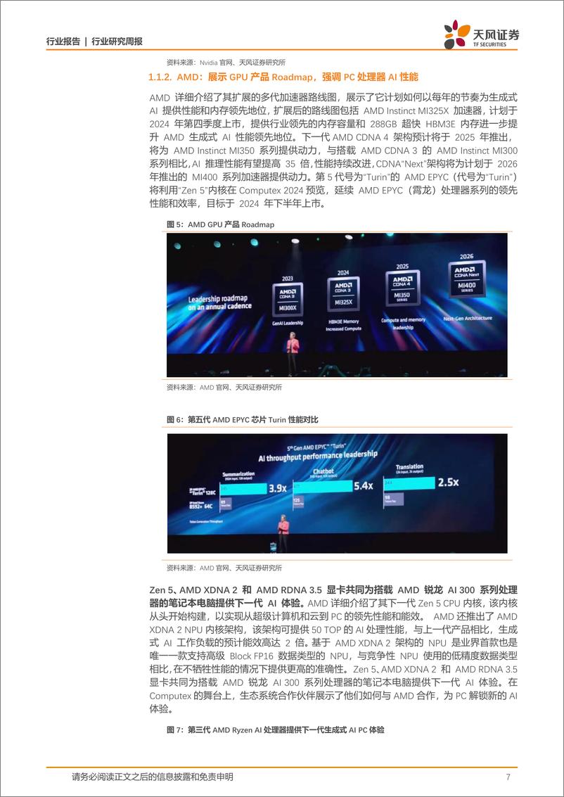 《天风证券-消费电子行业Computex 2024回顾：AI算力加速迭代，端侧应用持续落地》 - 第7页预览图