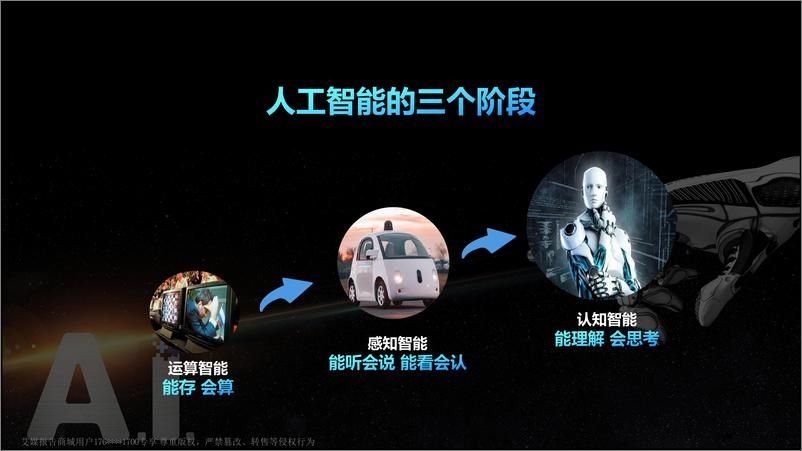 《2018广东互联网大会演讲PPT%7CAI赋能新互联%7C科大讯飞》 - 第4页预览图