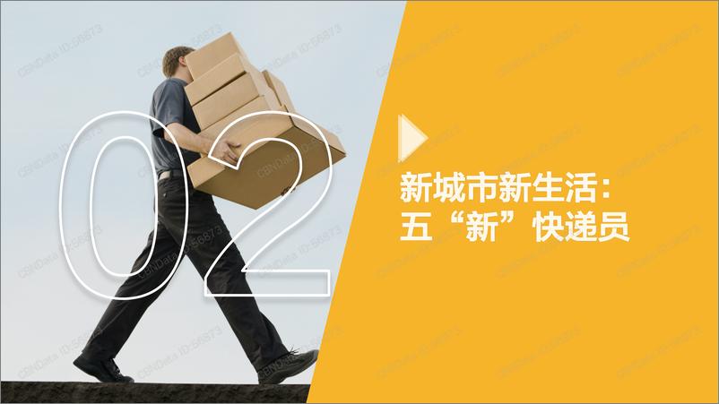 《2018年快递员群体洞察报告》 - 第7页预览图