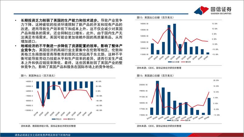 《海外镜鉴系列(二十二)：英国市场投资观察-240922-国信证券-50页》 - 第7页预览图