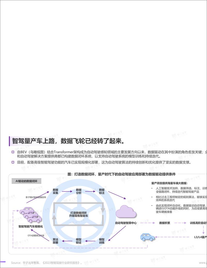 《自动驾驶行业报告-”端到端“渐行渐近-甲子光年-2024.7-31页》 - 第6页预览图