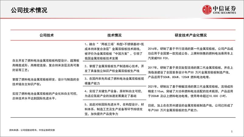 《氢能行业拟IPO公司介绍系列：一张图看懂治臻股份-20220708-中信证券-15页》 - 第7页预览图