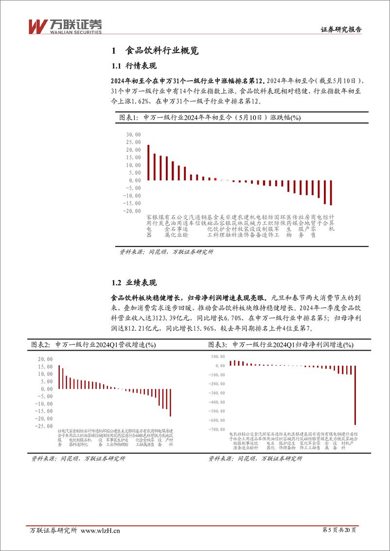 《食品饮料行业2024Q1业绩综述报告：整体稳健增长，零食、白酒、软饮料业绩较为出色-240515-万联证券-20页》 - 第5页预览图