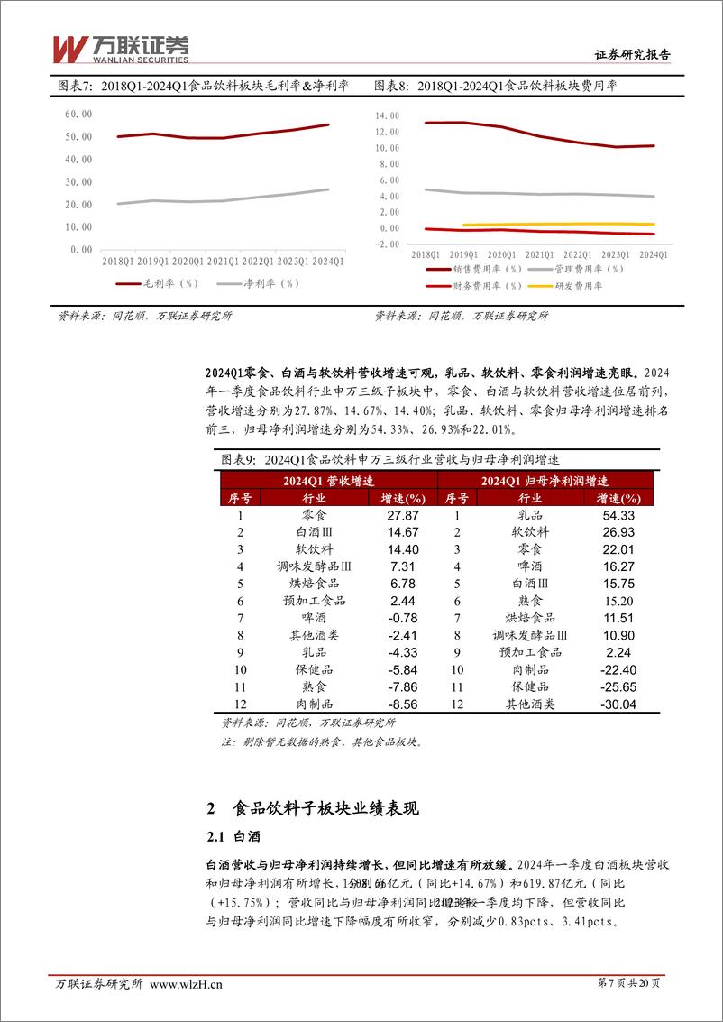 《食品饮料行业2024Q1业绩综述报告：整体稳健增长，零食、白酒、软饮料业绩较为出色-240515-万联证券-20页》 - 第7页预览图