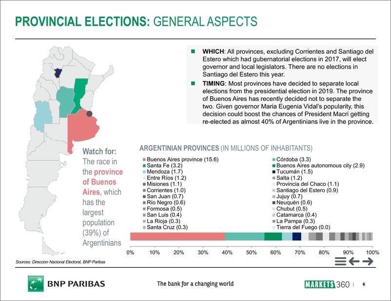《巴黎银行-新兴市场-宏观策略-阿根廷：大选追踪-20190221-40页》 - 第7页预览图