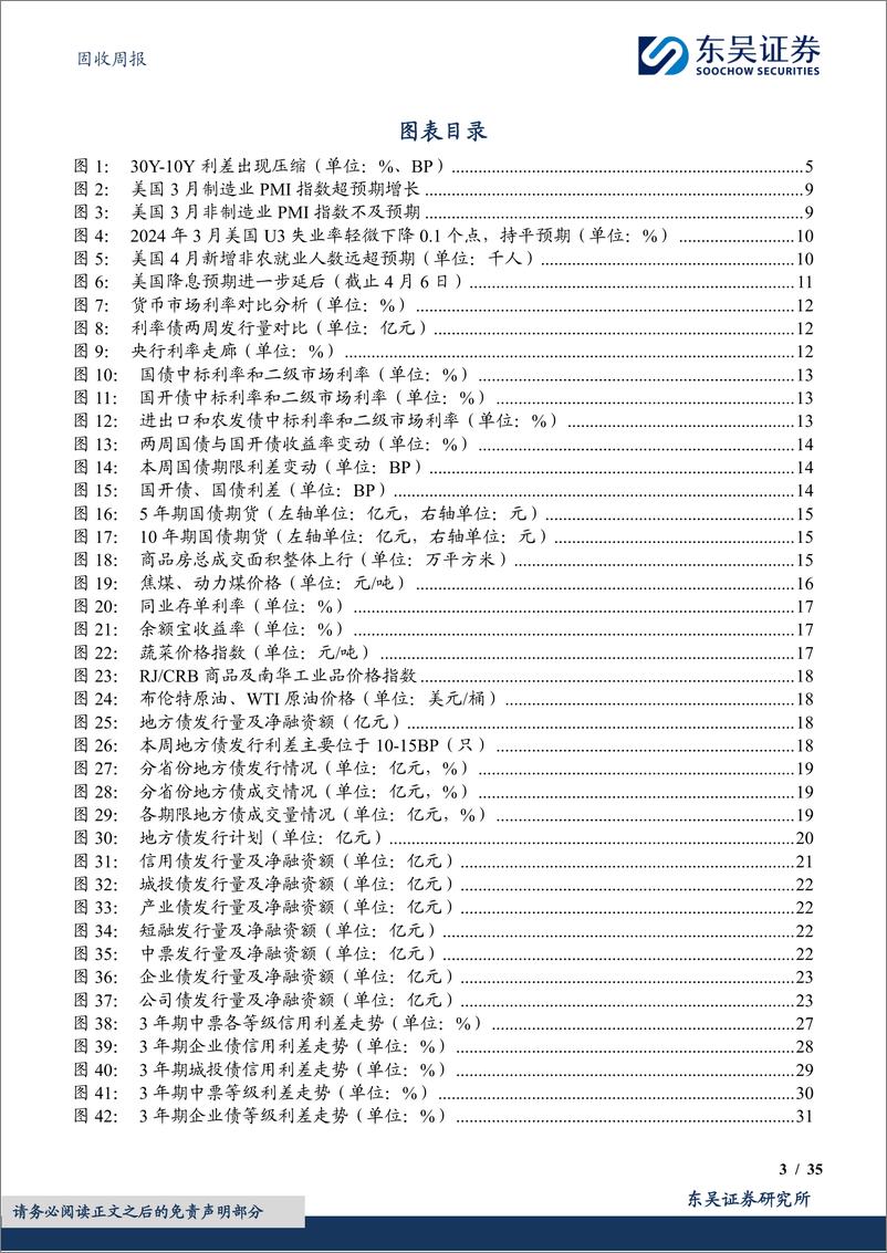 《固收：货币政策委员会例会有何信息值得关注？-240408-东吴证券-35页》 - 第3页预览图