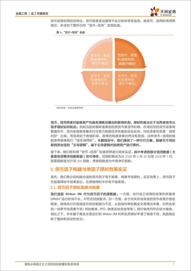 《天风证2018083资产轮动策略研究（二）：构建大类资产的“货币 信用”轮盘》 - 第7页预览图