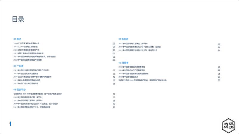 《远瞩咨询：2022年中国网红经济分析》 - 第3页预览图