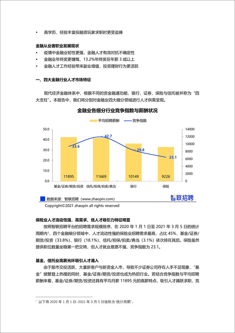 《【智联招聘】2021年金融业求职指南-22页》 - 第3页预览图