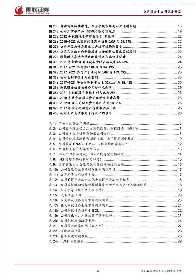 《国联证券-华依科技(688071)测试服务业务发力获新成长空间-230425》 - 第4页预览图