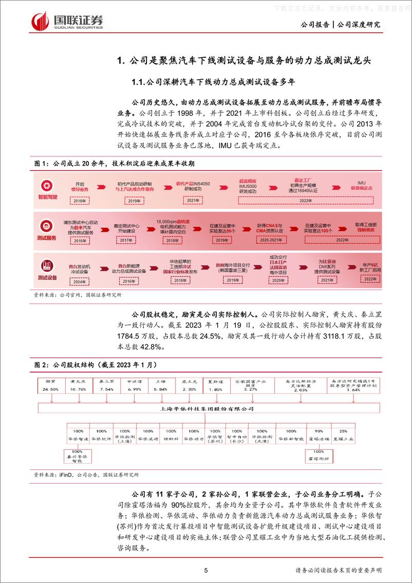 《国联证券-华依科技(688071)测试服务业务发力获新成长空间-230425》 - 第5页预览图