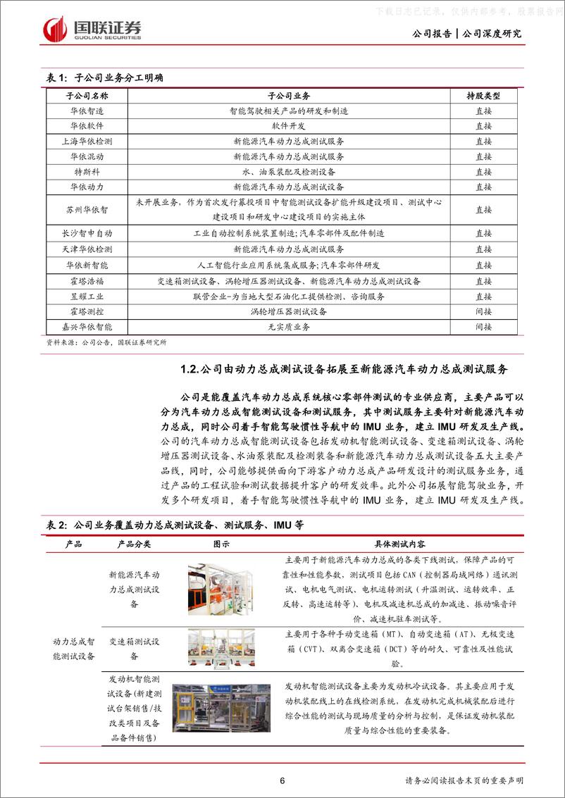 《国联证券-华依科技(688071)测试服务业务发力获新成长空间-230425》 - 第6页预览图