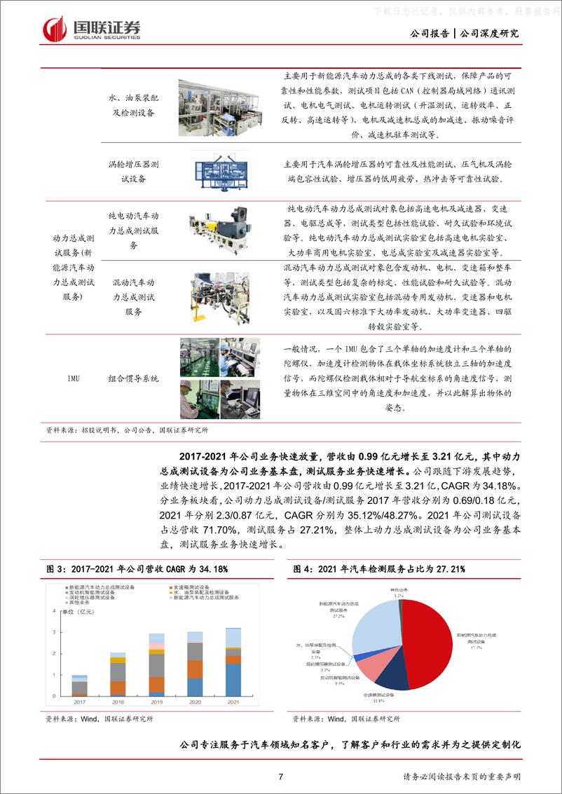 《国联证券-华依科技(688071)测试服务业务发力获新成长空间-230425》 - 第7页预览图