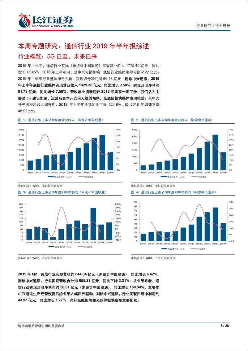 《通信行业2019年中报综述-20190903-长江证券-28页》 - 第6页预览图