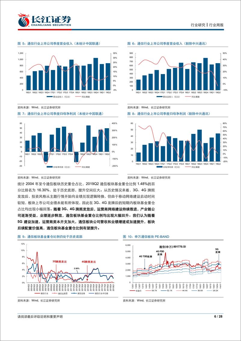 《通信行业2019年中报综述-20190903-长江证券-28页》 - 第7页预览图