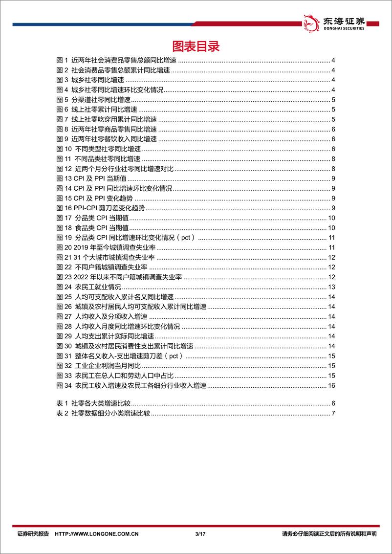 《6月社零行业报告专题：6月社零同比%2b2.0%25，可选消费承压-240716-东海证券-17页》 - 第3页预览图