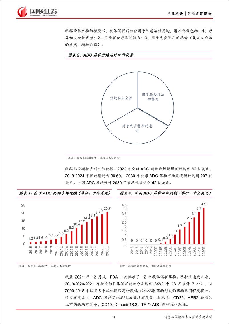 《医药生物行业：持续跟踪中报披露，大额ADC药物交易引关注-20220731-国联证券-21页》 - 第5页预览图