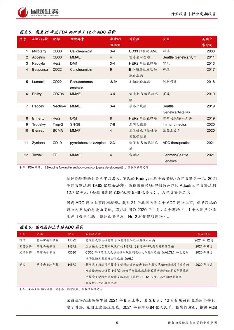 《医药生物行业：持续跟踪中报披露，大额ADC药物交易引关注-20220731-国联证券-21页》 - 第6页预览图