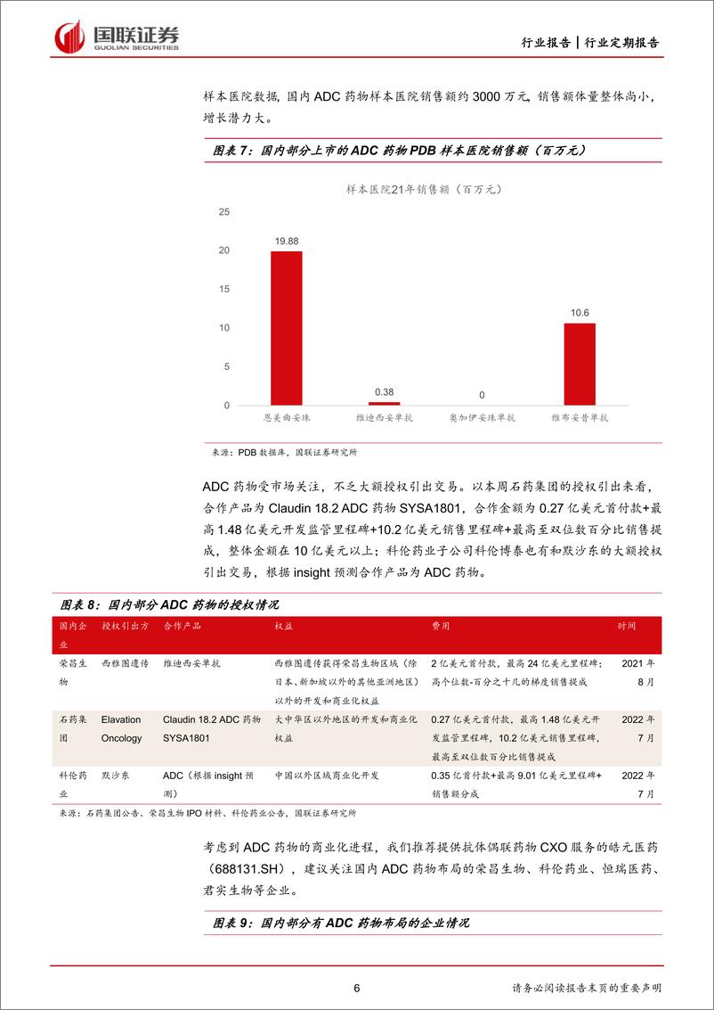 《医药生物行业：持续跟踪中报披露，大额ADC药物交易引关注-20220731-国联证券-21页》 - 第7页预览图