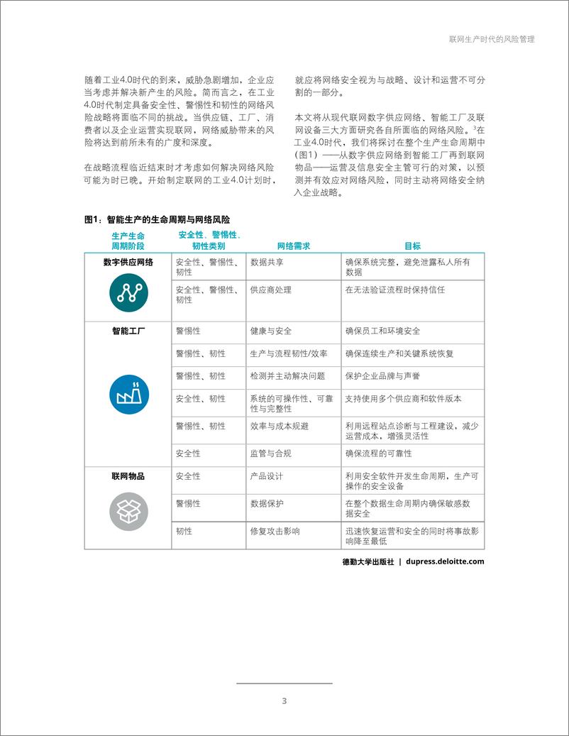 《【德勤】工业4.0与网络安全》 - 第5页预览图