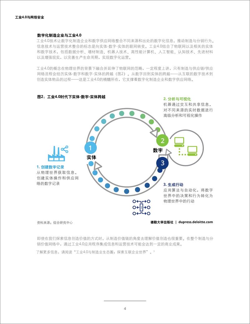 《【德勤】工业4.0与网络安全》 - 第6页预览图