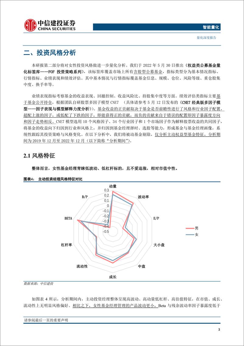 《基金ESG研究第一期：女性基金经理投资风格分析-20230308-中信建投-24页》 - 第6页预览图
