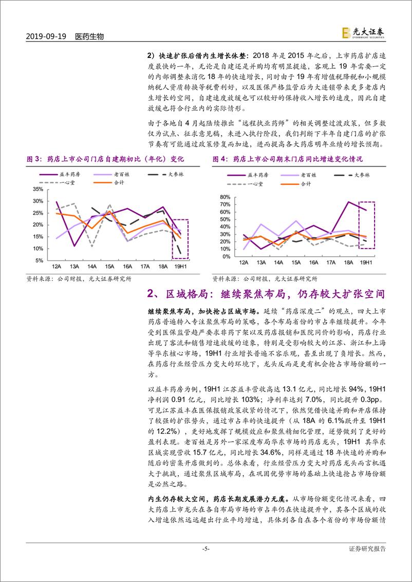 《连锁药店行业深度系列报告三：强化内生提速趋势，继续拥抱慢牛行情-20190919-光大证券-25页》 - 第6页预览图