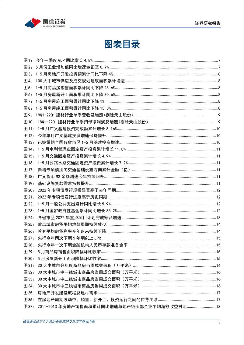 《非金属建材行业2022年中期投资策略：处变守定，行稳向新-20220702-国信证券-56页》 - 第4页预览图