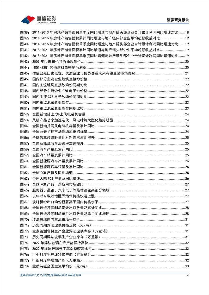 《非金属建材行业2022年中期投资策略：处变守定，行稳向新-20220702-国信证券-56页》 - 第5页预览图