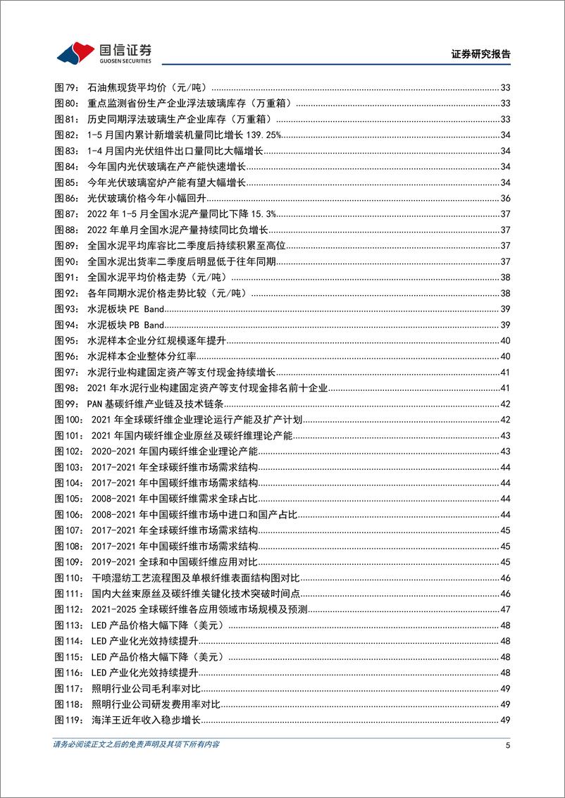 《非金属建材行业2022年中期投资策略：处变守定，行稳向新-20220702-国信证券-56页》 - 第6页预览图